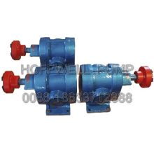 CE Approved 2CY Fuel Oil Gear Pump